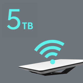 Mobile Priority In-Motion 5TB