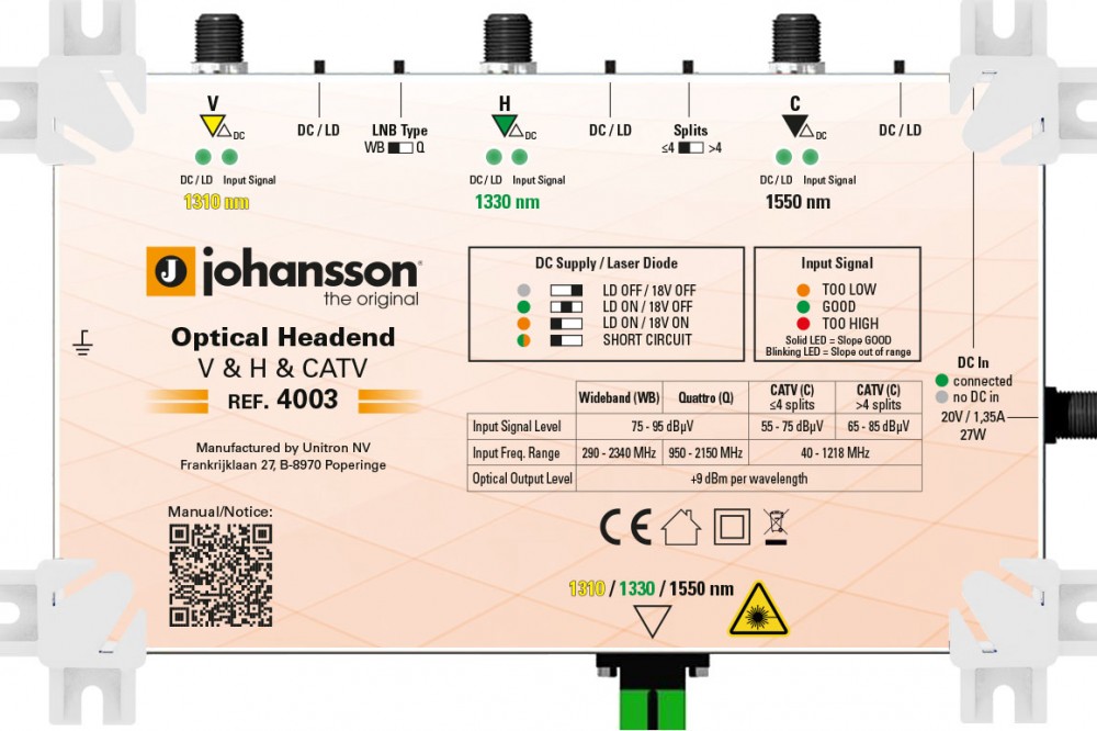 Johansson. 4003 - Optical Headend Transmitter 3 wavelengths | +254100720022 Johansson. 4003 - Optical Headend
  Transmitter 3 wavelengths