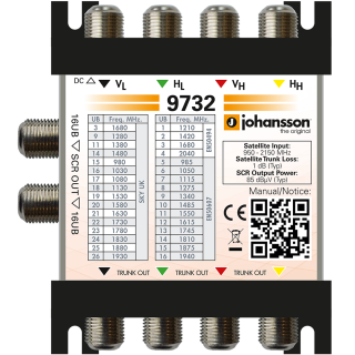 Johansson. 9732 - DSCR Multiswitch 2
  outputs