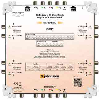 Johansson. 9746 - DSCR Multiswitch 8
  outputs