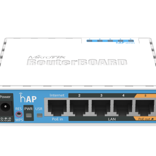 MikroTik 
  hAP Kenya