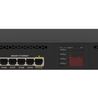 MikroTik
RB3011UiAS-RM Kenya