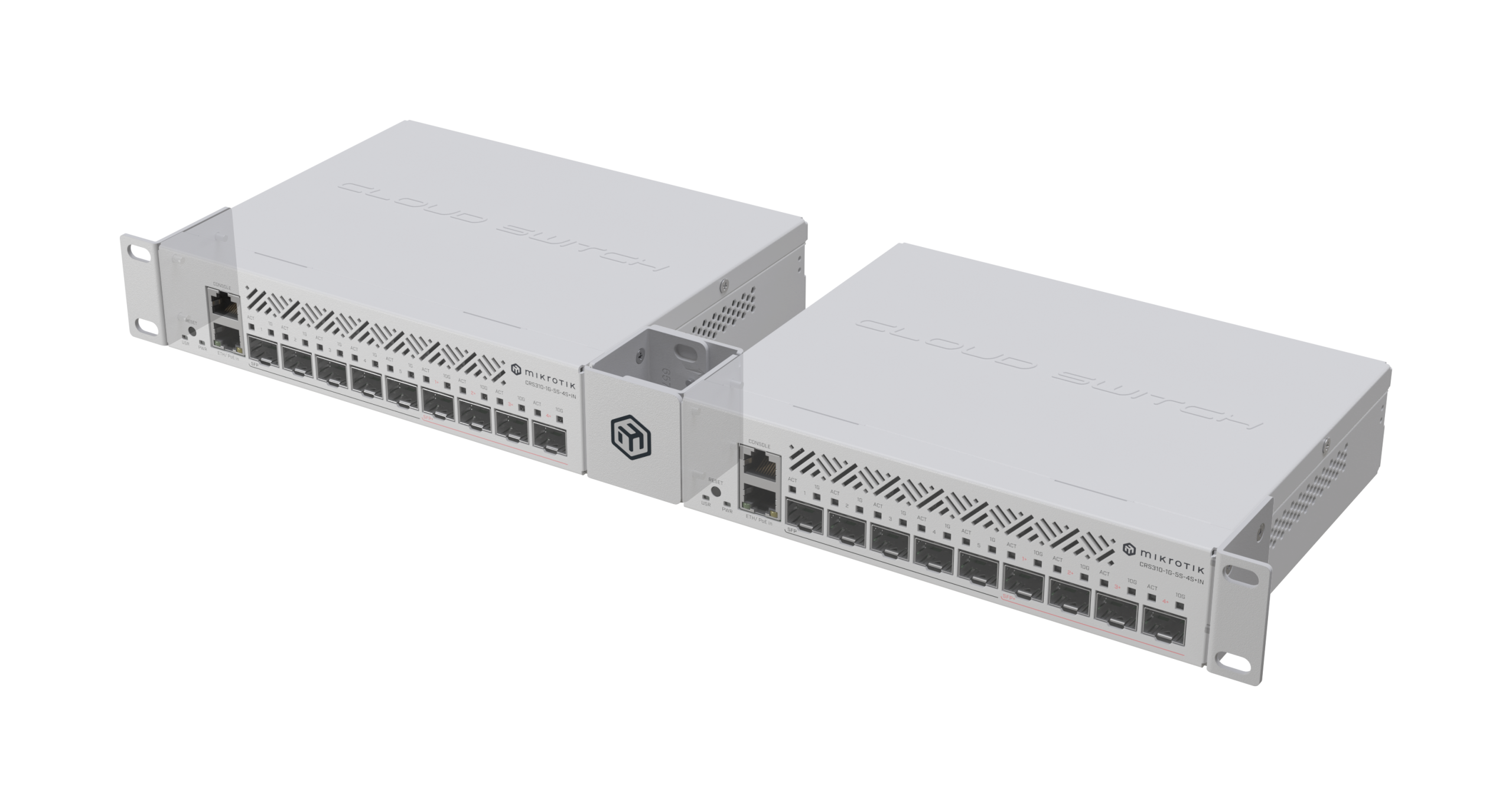 MikroTik RMK-2/10 Kenya | +254100720022 MikroTik
RMK-2/10 Kenya
