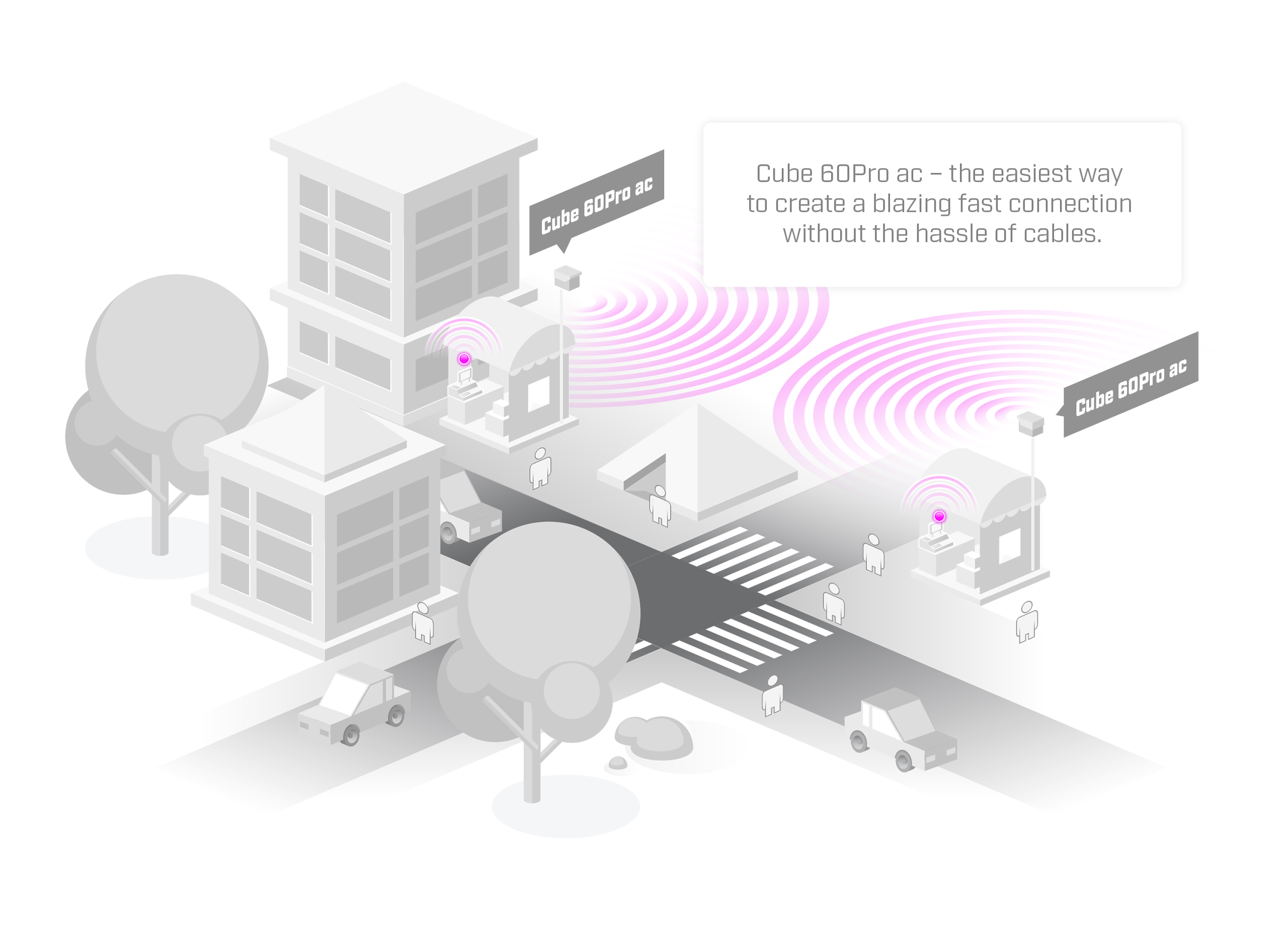 MikroTik Wireless Wire Cube Pro Kenya | +254100720022 MikroTik
Wireless Wire Cube Pro Kenya