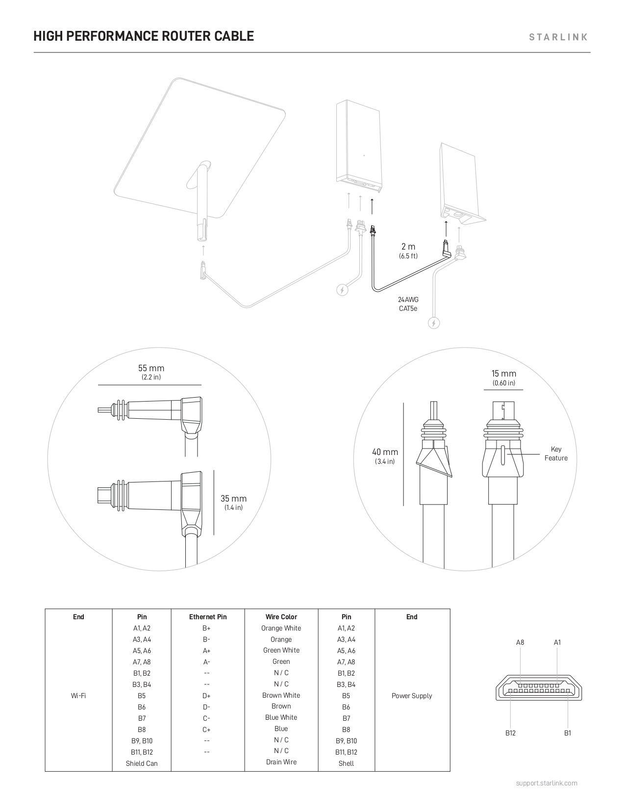 STARLINK FOR FIXED SITES - STARLINK HIGH PERFORMANCE KIT - STARLINK BUSINESS STARLINK FOR FIXED SITES - STARLINK HIGH PERFORMANCE KIT - STARLINK BUSINESS