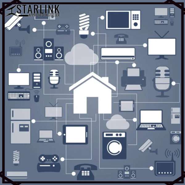 WiFi Signal Extension Services | +254100720022