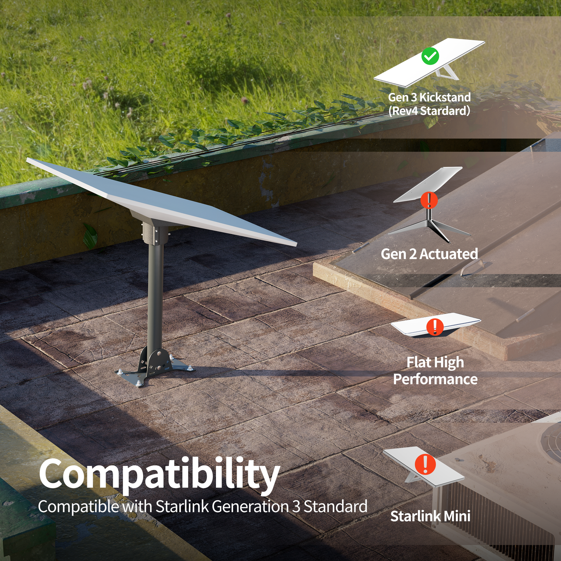 Starlink Gen 3 Adjustable Ridge Roof Mount Kit with Pipe Adapter and Pole - Image 3