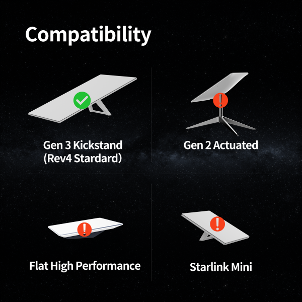Starlink Gen 3 Router and Power Supply 2-in-1 Metal Wall Mount Kit - Image 3