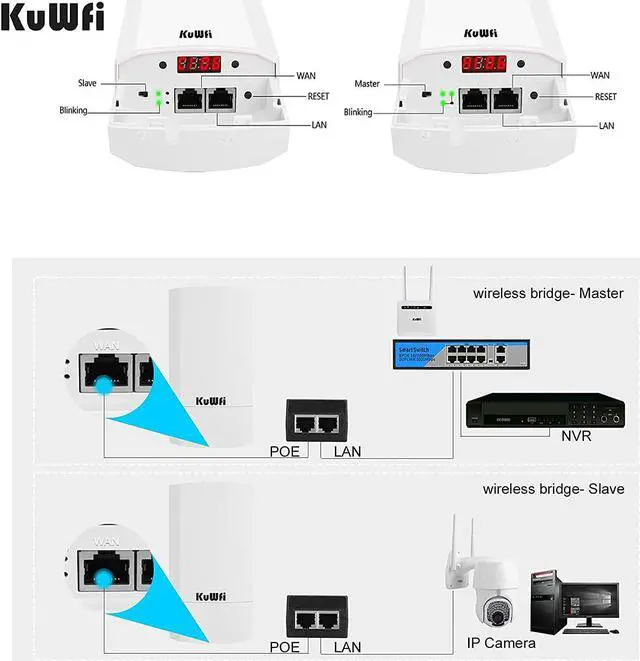KuWFi 2-Pack 300Mbps Wireless Bridge, Outdoor CPE WiFi Kit Point to Point Wireless Access Point 2.4G Internet Bridge 1KM Transmission Distance Solution for starlink Signal | +254100720022 KuWFi 2-Pack 300Mbps Wireless Bridge, Outdoor CPE WiFi Kit Point to Point Wireless Access Point 2.4G Internet Bridge 1KM Transmission Distance Solution for starlink Signal - Image 3