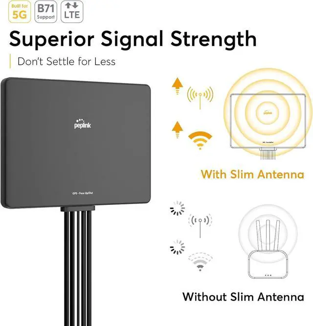 Peplink Slim 40G Antenna 5G & LTE Ultra-Wideband (600-6000MHz), Omni-Directional MIMO, Durable Low-Profile, Easy Install for RVs, Outdoors, Home/Office | +254100720022 Peplink Slim 40G Antenna 5G & LTE Ultra-Wideband (600-6000MHz), Omni-Directional MIMO, Durable Low-Profile, Easy Install for RVs, Outdoors, Home/Office - Image 2