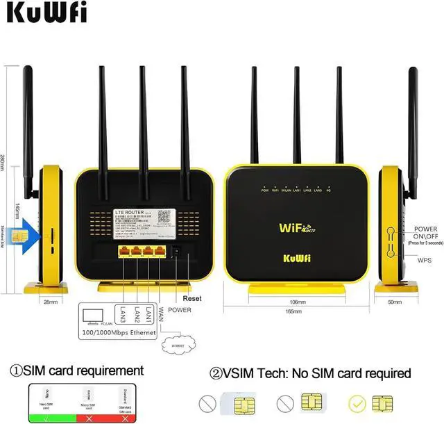 KuWFi Hotspot 4G LTE No SIM Card Router 1200Mbps Dual Band Gigabit WiFi External Antenna with US 2GB Data vSIM Router Offer high-Speed Data Plans to accommodate RV orRural No Contract Plug and Play | +254100720022 KuWFi Hotspot 4G LTE No SIM Card Router 1200Mbps Dual Band Gigabit WiFi External Antenna with US 2GB Data vSIM Router Offer high-Speed Data Plans to accommodate RV orRural No Contract Plug and Play - Image 2