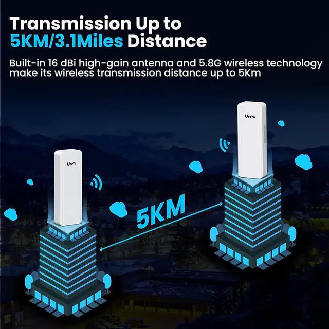 Gigabit Wireless Bridge, UeeVii CPE850 5.8GHz Point to Point/Multipoint WiFi Bridge, 5KM Long Range Outdoor WiFi CPE with 16dBi Antenna, 24V PoE Power, Extend Network to Barns, Shops, Garages | +254100720022 Gigabit Wireless Bridge, UeeVii CPE850 5.8GHz Point to Point/Multipoint WiFi Bridge, 5KM Long Range Outdoor WiFi CPE with 16dBi Antenna, 24V PoE Power, Extend Network to Barns, Shops, Garages - Image 2