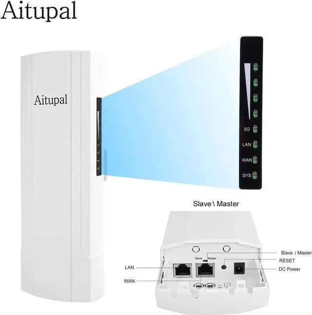 5.8G Gigabit 1Gbps High Speed Wireless Bridge, Point to Point WiFi Outdoor CPE with 14dBi High-Gain Antenna, 5KM Long Range Working Distance Support starlink Router48V PoE | +254100720022 5.8G Gigabit 1Gbps High Speed Wireless Bridge, Point to Point WiFi Outdoor CPE with 14dBi High-Gain Antenna, 5KM Long Range Working Distance Support starlink Router48V PoE - Image 3