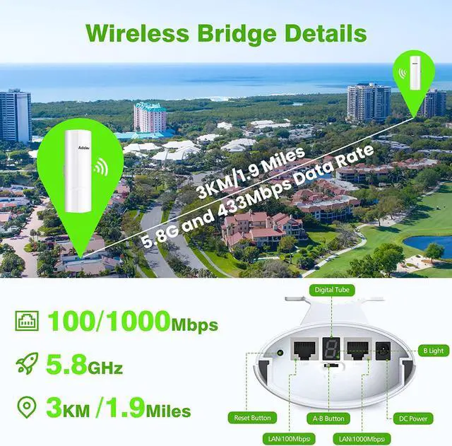 Gigabit Wireless Bridge with Mounts, 5.8G Point to Point Extender, 3KM Outdoor WiFi Bridges with 16dBi Antenna for Barn, Garage, RV, Farm, CCTV/IP Camera, Starlink Network Extension, Network Sharing | +254100720022 Gigabit Wireless Bridge with Mounts, 5.8G Point to Point Extender, 3KM Outdoor WiFi Bridges with 16dBi Antenna for Barn, Garage, RV, Farm, CCTV/IP Camera, Starlink Network Extension, Network Sharing - Image 2