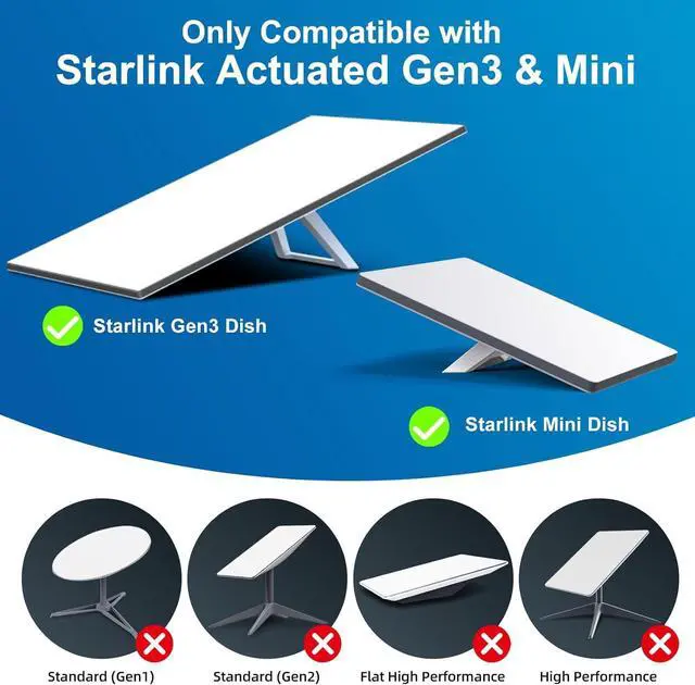 Multi Ports Starlink Mini/Starlink Gen 3 Ethernet Adapter for Wired External Network 4-Ports Starlink Ethernet Adapter Gen 3 for 4 Devices Networked Simultaneously Stable Connection - Up to 1 Gbps | +254100720022 Multi Ports Starlink Mini/Starlink Gen 3 Ethernet Adapter for Wired External Network 4-Ports Starlink Ethernet Adapter Gen 3 for 4 Devices Networked Simultaneously Stable Connection - Up to 1 Gbps - Image 2
