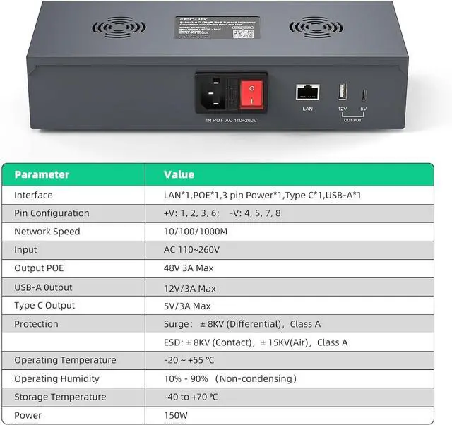 Starlink Mini PoE Splitter Adapter Kit180W GigE Passive & ESD Protection, Stalink Mini DC Power Kit with USB C Power Outputs and DC Step-Up Converter, AC 110-260V to DC 48V/3A for Star link Mini Dish | +254100720022 Starlink Mini PoE Splitter Adapter Kit180W GigE Passive & ESD Protection, Stalink Mini DC Power Kit with USB C Power Outputs and DC Step-Up Converter, AC 110-260V to DC 48V/3A for Star link Mini Dish - Image 2