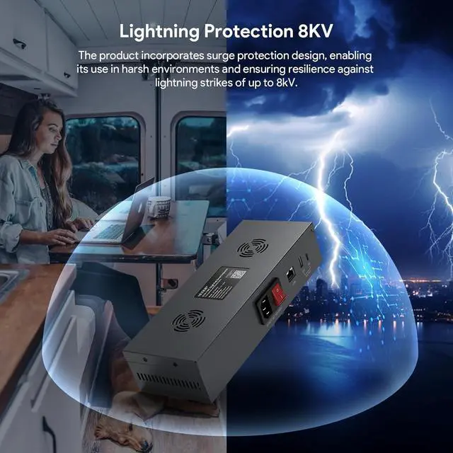 Starlink Gen 3 PoE Injector, 200W GigE Passive & ESD Protection for Gen 3 Starlink, AC Input 110-260V, USB & Type-C Power Output and DC Step-Up Converter DC 54V 3A for Starlink Standard Dish | +254100720022 Starlink Gen 3 PoE Injector, 200W GigE Passive & ESD Protection for Gen 3 Starlink, AC Input 110-260V, USB & Type-C Power Output and DC Step-Up Converter DC 54V 3A for Starlink Standard Dish - Image 4