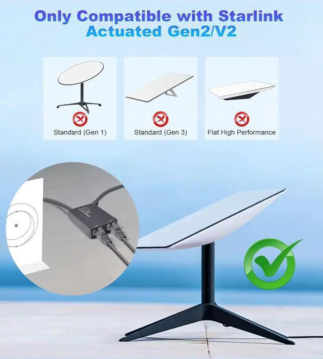 Ethernet Adapter for Starlink Standard Actuated Gen 2, 2 Ports Starlink GEN 2/V2 RJ45 Dish Female to Router Male Adapter for Starlink Dish Satellite Internet V2 for Wired External Network | +254100720022 Ethernet Adapter for Starlink Standard Actuated Gen 2, 2 Ports Starlink GEN 2/V2 RJ45 Dish Female to Router Male Adapter for Starlink Dish Satellite Internet V2 for Wired External Network - Image 5