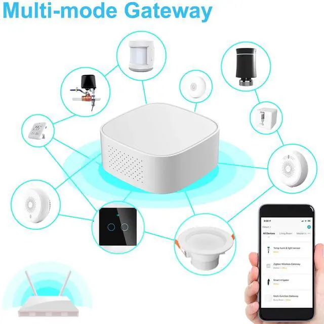 Multi-Mode Smart Gateway Hub Home Intelligent Bridge Remote APP Control Connect | +254100720022 Multi-Mode Smart Gateway Hub Home Intelligent Bridge Remote APP Control Connect