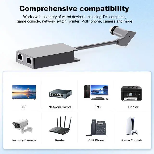 Unew 2 Port Gigabit Ethernet Splitter Compatible with Starlink Gen3 Mini 1000Mbps RJ45 LAN Network Adapter Plug and Play for PC Camera Game Console | +254100720022 Unew 2 Port Gigabit Ethernet Splitter Compatible with Starlink Gen3 Mini 1000Mbps RJ45 LAN Network Adapter Plug and Play for PC Camera Game Console - Image 3