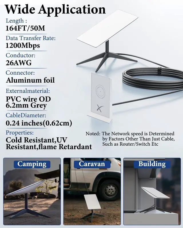 Cable for Starlink Gen 2, 164FT/50M Extension Cable for Starlink Activation Gen 2, Internet Kit Satellite for Starlink - Waterproof, High Transmission, Reliable and Durable Cable Extensions | +254100720022 Cable for Starlink Gen 2, 164FT/50M Extension Cable for Starlink Activation Gen 2, Internet Kit Satellite for Starlink - Waterproof, High Transmission, Reliable and Durable Cable Extensions - Image 2