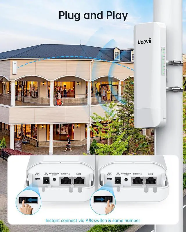 Wireless Bridge Point to Point Outdoor: Ueevii 5.8GHz Dual 100Mbps WiFi Bridge, 2KM Range CPE for Network Extend, PoE Adapter, IP65 Weatherproof, CPE453 for Starlink Garage Barn Shop | +254100720022 Wireless Bridge Point to Point Outdoor: Ueevii 5.8GHz Dual 100Mbps WiFi Bridge, 2KM Range CPE for Network Extend, PoE Adapter, IP65 Weatherproof, CPE453 for Starlink Garage Barn Shop - Image 3