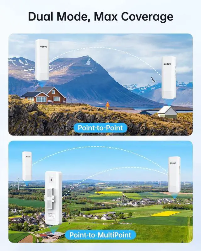 Wireless Bridge Point to Point Outdoor: Ueevii 5.8GHz Dual 100Mbps WiFi Bridge, 2KM Range CPE for Network Extend, PoE Adapter, IP65 Weatherproof, CPE453 for Starlink Garage Barn Shop | +254100720022 Wireless Bridge Point to Point Outdoor: Ueevii 5.8GHz Dual 100Mbps WiFi Bridge, 2KM Range CPE for Network Extend, PoE Adapter, IP65 Weatherproof, CPE453 for Starlink Garage Barn Shop - Image 6