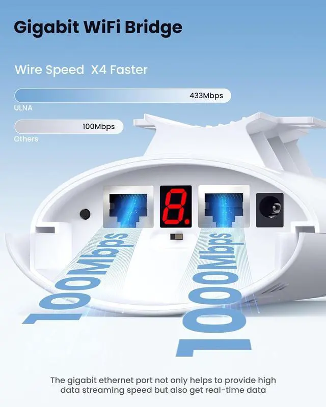 ULNA Point to Point Wireless Bridge: 5.8GHz 1Gbps High-Speed Point-to-Point Starlink WiFi Extender 3km Range, 16dBi Antenna, IP65 Waterproof, Plug & Play, Ideal for Barn, Garage, Shop | +254100720022 ULNA Point to Point Wireless Bridge: 5.8GHz 1Gbps High-Speed Point-to-Point Starlink WiFi Extender 3km Range, 16dBi Antenna, IP65 Waterproof, Plug & Play, Ideal for Barn, Garage, Shop - Image 3