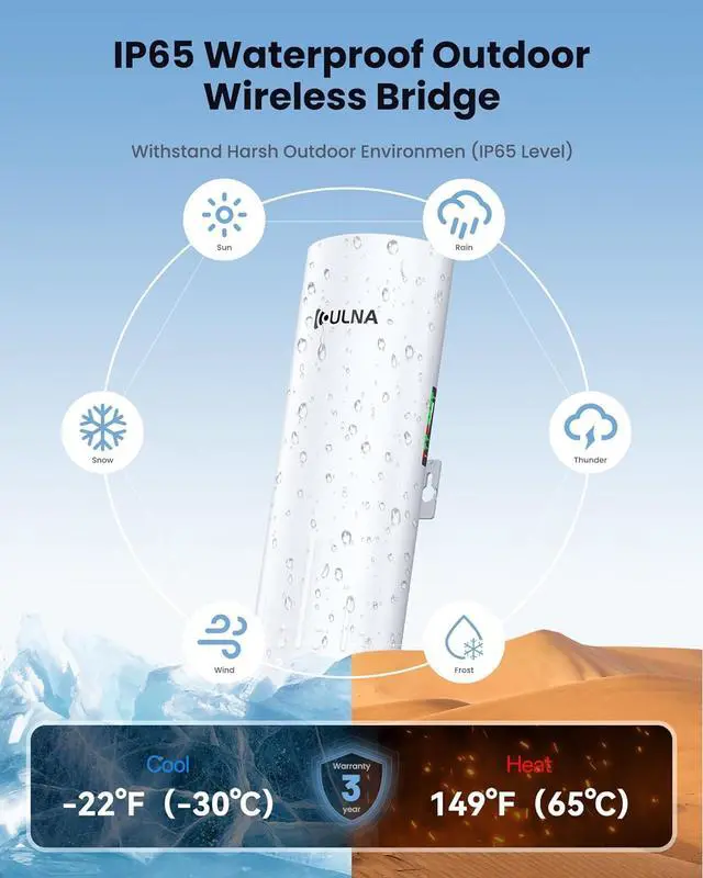 ULNA Point to Point Wireless Bridge: 5.8GHz 1Gbps High-Speed Point-to-Point Starlink WiFi Extender 3km Range, 16dBi Antenna, IP65 Waterproof, Plug & Play, Ideal for Barn, Garage, Shop | +254100720022 ULNA Point to Point Wireless Bridge: 5.8GHz 1Gbps High-Speed Point-to-Point Starlink WiFi Extender 3km Range, 16dBi Antenna, IP65 Waterproof, Plug & Play, Ideal for Barn, Garage, Shop - Image 6