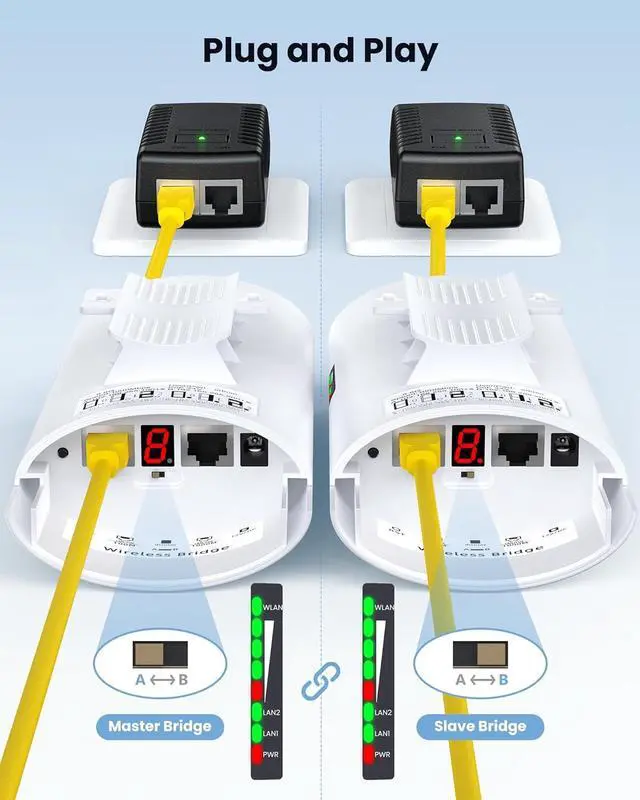 ULNA Point to Point Wireless Bridge: 5.8GHz 1Gbps High-Speed Point-to-Point Starlink WiFi Extender 3km Range, 16dBi Antenna, IP65 Waterproof, Plug & Play, Ideal for Barn, Garage, Shop | +254100720022 ULNA Point to Point Wireless Bridge: 5.8GHz 1Gbps High-Speed Point-to-Point Starlink WiFi Extender 3km Range, 16dBi Antenna, IP65 Waterproof, Plug & Play, Ideal for Barn, Garage, Shop - Image 5