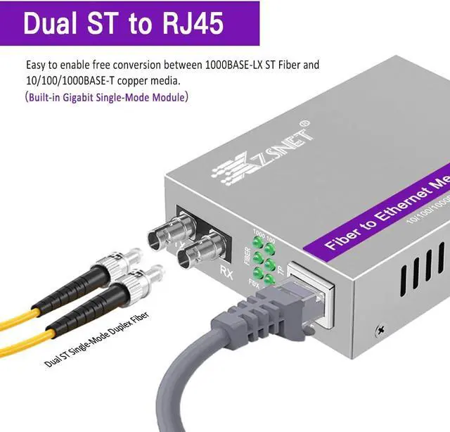 A Pair of Gigabit ST to RJ45 Converter, Single-Mode Fiber to Ethernet Media Converter (Built-in Module, 1310nm, 20km), Plug & Play, 10/100/1000 Base-T Compatible, Auto-Negotiation, Jumbo Frame | +254100720022 A Pair of Gigabit ST to RJ45 Converter, Single-Mode Fiber to Ethernet Media Converter (Built-in Module, 1310nm, 20km), Plug & Play, 10/100/1000 Base-T Compatible, Auto-Negotiation, Jumbo Frame - Image 2