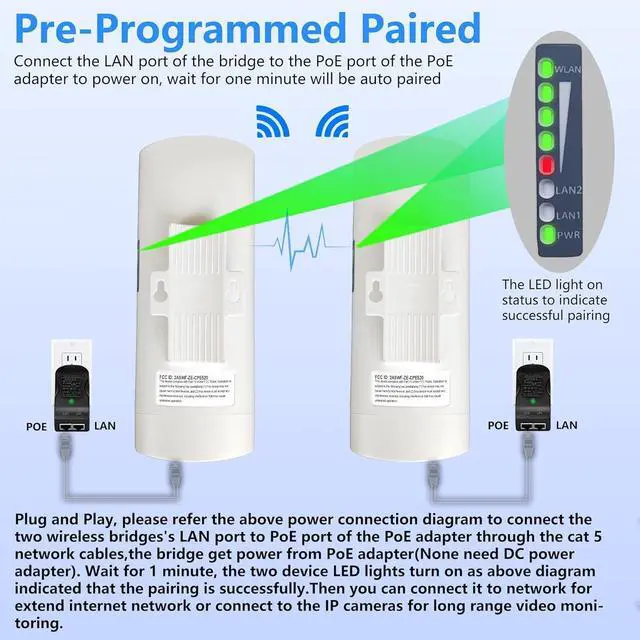 Point to Point Starlink Internet Outdoor Long Range Transmission for Gen 3 Router, Starlink Network Extender, 100Mbps LAN Ports 5.8GHz 3KM with 16dBi High Gain Antenna, 2 Pack | +254100720022 Point to Point Starlink Internet Outdoor Long Range Transmission for Gen 3 Router, Starlink Network Extender, 100Mbps LAN Ports 5.8GHz 3KM with 16dBi High Gain Antenna, 2 Pack - Image 5