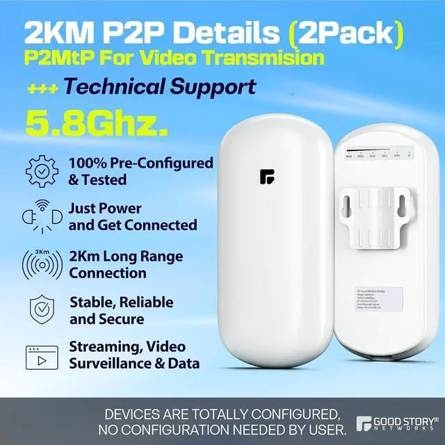 Wireless Bridge, 2KM 5.8G Point to Point Outdoor CPE, CPE Long Range WiFi Bridges for PtP/PtMP with 12DBi High Gain Antenna, PoE Adapter, RJ45 Ethernet Port, 2 Pack | +254100720022 Wireless Bridge, 2KM 5.8G Point to Point Outdoor CPE, CPE Long Range WiFi Bridges for PtP/PtMP with 12DBi High Gain Antenna, PoE Adapter, RJ45 Ethernet Port, 2 Pack - Image 2