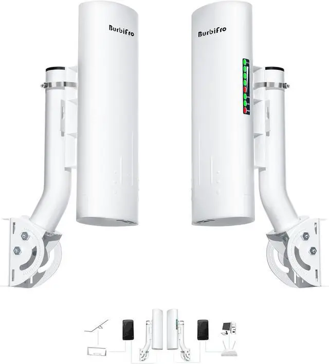 Point to Point Starlink Internet Long Range Transmission with Bracket Mount for Starlink Gen 3 Router, Starlink WiFi/Signal Extender, 5.8GHz 3KM 2 LAN Ports, 18dBi High Gain Antenna, 2 Pack | +254100720022 Point to Point Starlink Internet Long Range Transmission with Bracket Mount for Starlink Gen 3 Router, Starlink WiFi/Signal Extender, 5.8GHz 3KM 2 LAN Ports, 18dBi High Gain Antenna, 2 Pack