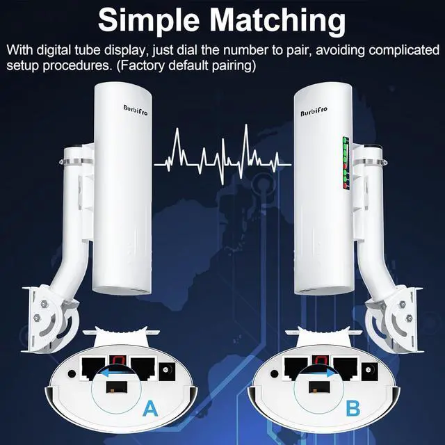 Point to Point Starlink Internet Long Range Transmission with Bracket Mount for Starlink Gen 3 Router, Starlink WiFi/Signal Extender, 5.8GHz 3KM 1000Mbps, 18dBi High Gain Antenna, 2 Pack (Large) | +254100720022 Point to Point Starlink Internet Long Range Transmission with Bracket Mount for Starlink Gen 3 Router, Starlink WiFi/Signal Extender, 5.8GHz 3KM 1000Mbps, 18dBi High Gain Antenna, 2 Pack (Large) - Image 5