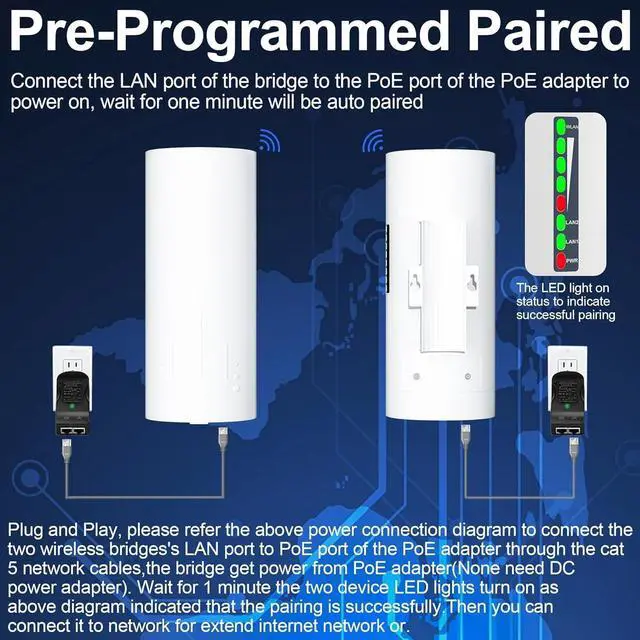 Point to Point Starlink Internet Long Range Transmission with Bracket Mount for Starlink Gen 3 Router, Starlink WiFi/Signal Extender, 5.8GHz 3KM 1000Mbps, 18dBi High Gain Antenna, 2 Pack (Large) | +254100720022 Point to Point Starlink Internet Long Range Transmission with Bracket Mount for Starlink Gen 3 Router, Starlink WiFi/Signal Extender, 5.8GHz 3KM 1000Mbps, 18dBi High Gain Antenna, 2 Pack (Large) - Image 4