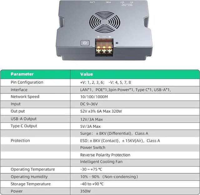 Starlink PoE Injector for Starlink High Performance & Flat HP, SURVADV 350W Starlink Gen 3 PoE with Starlink Cable Adapter, 52V/6A DC, USB-A & Type-C, 9-36V Input, Smart Cooling, Rugged Aluminum Case | +254100720022 Starlink PoE Injector for Starlink High Performance & Flat HP, SURVADV 350W Starlink Gen 3 PoE with Starlink Cable Adapter, 52V/6A DC, USB-A & Type-C, 9-36V Input, Smart Cooling, Rugged Aluminum Case - Image 2