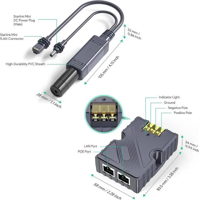 QUIDDITY 150W Starlink Mini PoE Injector Splitter GigE, Surge & ESD Protection, High-Speed DC&RJ45 Connectivity Ideal for 12V Starlink Internet Kit Satellite Compatible with Starlink Mini | +254100720022 QUIDDITY 150W Starlink Mini PoE Injector Splitter GigE, Surge & ESD Protection, High-Speed DC&RJ45 Connectivity Ideal for 12V Starlink Internet Kit Satellite Compatible with Starlink Mini - Image 2