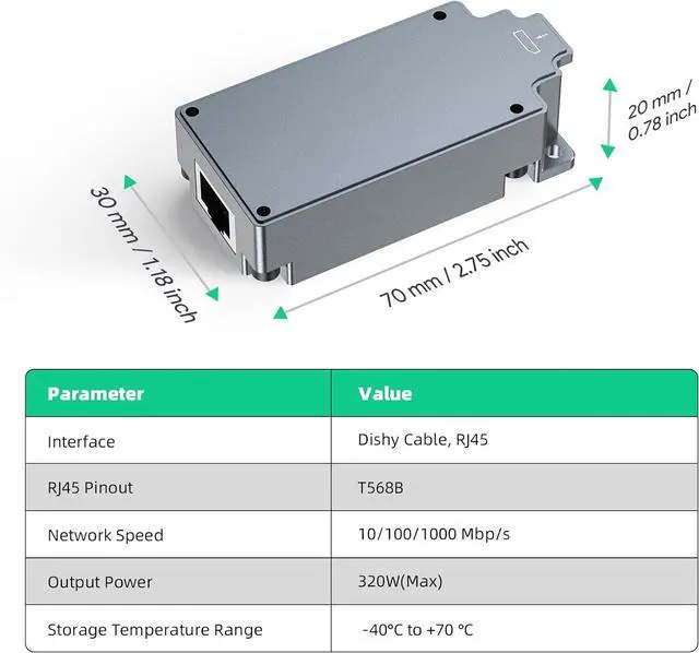 Starlink PoE Injector for Starlink High Performance & Flat HP, SURVADV 350W Starlink Gen 3 PoE with Starlink Cable Adapter, 52V/6A DC, USB-A & Type-C, 9-36V Input, Smart Cooling, Rugged Aluminum Case | +254100720022 Starlink PoE Injector for Starlink High Performance & Flat HP, SURVADV 350W Starlink Gen 3 PoE with Starlink Cable Adapter, 52V/6A DC, USB-A & Type-C, 9-36V Input, Smart Cooling, Rugged Aluminum Case - Image 3
