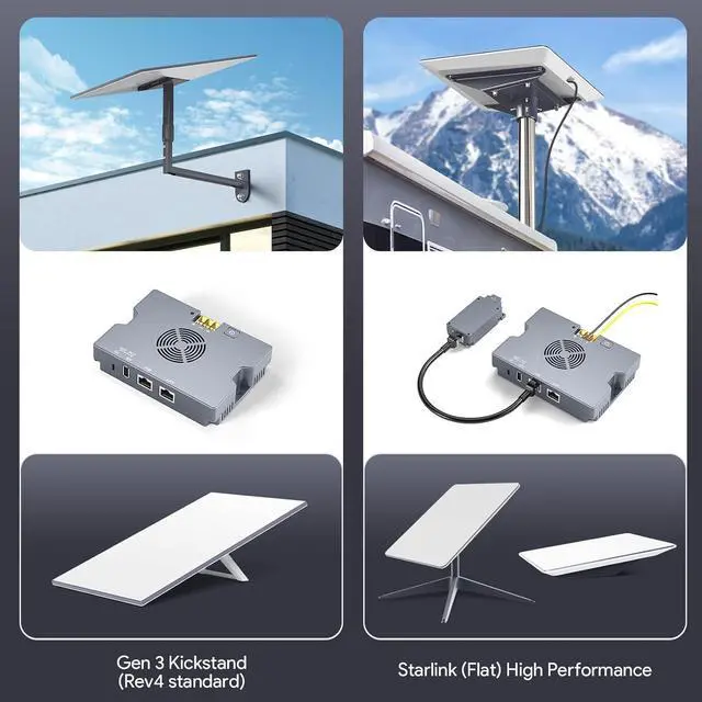 Starlink PoE Injector for Starlink High Performance & Flat HP, SURVADV 350W Starlink Gen 3 PoE with Starlink Cable Adapter, 52V/6A DC, USB-A & Type-C, 9-36V Input, Smart Cooling, Rugged Aluminum Case | +254100720022 Starlink PoE Injector for Starlink High Performance & Flat HP, SURVADV 350W Starlink Gen 3 PoE with Starlink Cable Adapter, 52V/6A DC, USB-A & Type-C, 9-36V Input, Smart Cooling, Rugged Aluminum Case - Image 5