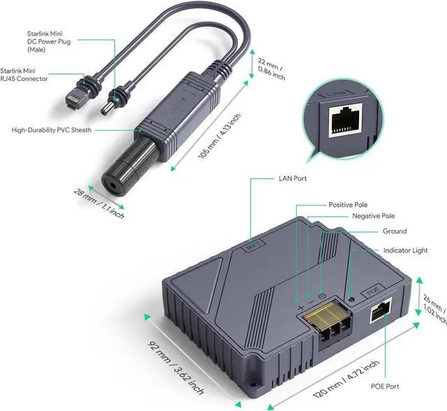 XLTTYWL Starlink Mini Poe Injector, 150W 2 in 1 GigE Passive & ESD Protection Star Link 12v Conversion Kit with StarLink DC&RJ45 Adapter Splitter DC 9-36V/150W for Starlink Mini Dishy | +254100720022 XLTTYWL Starlink Mini Poe Injector, 150W 2 in 1 GigE Passive & ESD Protection Star Link 12v Conversion Kit with StarLink DC&RJ45 Adapter Splitter DC 9-36V/150W for Starlink Mini Dishy - Image 2