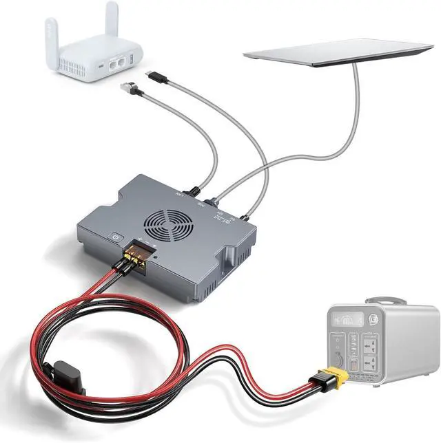 XLTTYWL Starlink Performance(Gen 3) Poe Injector, 9-36V/350W 5 in 1 Gen3 Star Link 12V Adapter with USB-A & C Ports, Smart Cooling and 2M/6.5ft XT60 Cable for Starlink Gen3/Enterprise&HP Dishy | +254100720022 XLTTYWL Starlink Performance(Gen 3) Poe Injector, 9-36V/350W 5 in 1 Gen3 Star Link 12V Adapter with USB-A & C Ports, Smart Cooling and 2M/6.5ft XT60 Cable for Starlink Gen3/Enterprise&HP Dishy