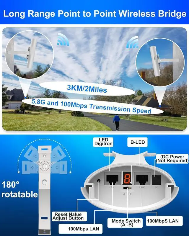 5.8G Wireless Bridge with Pole/Wall Mount Bracket - Extend Starlink Internet to Outdoor Access Point, 2 Miles Point to Point Starlink WiFi Extender with PoE Adapter, IP65 Waterproof Rating (2-Pack) | +254100720022 5.8G Wireless Bridge with Pole/Wall Mount Bracket - Extend Starlink Internet to Outdoor Access Point, 2 Miles Point to Point Starlink WiFi Extender with PoE Adapter, IP65 Waterproof Rating (2-Pack) - Image 2
