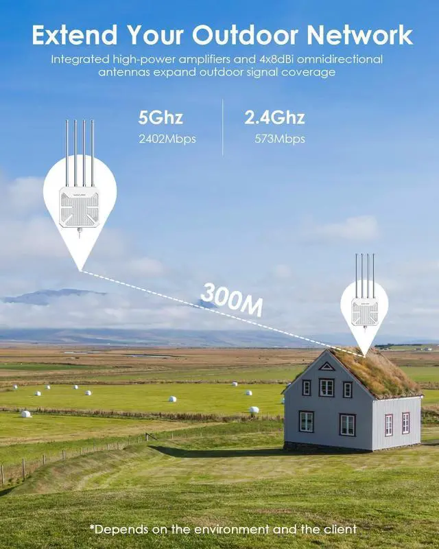 WAVLINK 2026 AX3000 WiFi 6 Wireless Outdoor Wireless Access Points, Long Range Outdoor WiFi with Dual Band/PoE/IP67/600mW of Power/Up to 256 Devices for Parties, Farm, Work with Starlink | +254100720022 WAVLINK 2026 AX3000 WiFi 6 Wireless Outdoor Wireless Access Points, Long Range Outdoor WiFi with Dual Band/PoE/IP67/600mW of Power/Up to 256 Devices for Parties, Farm, Work with Starlink - Image 4