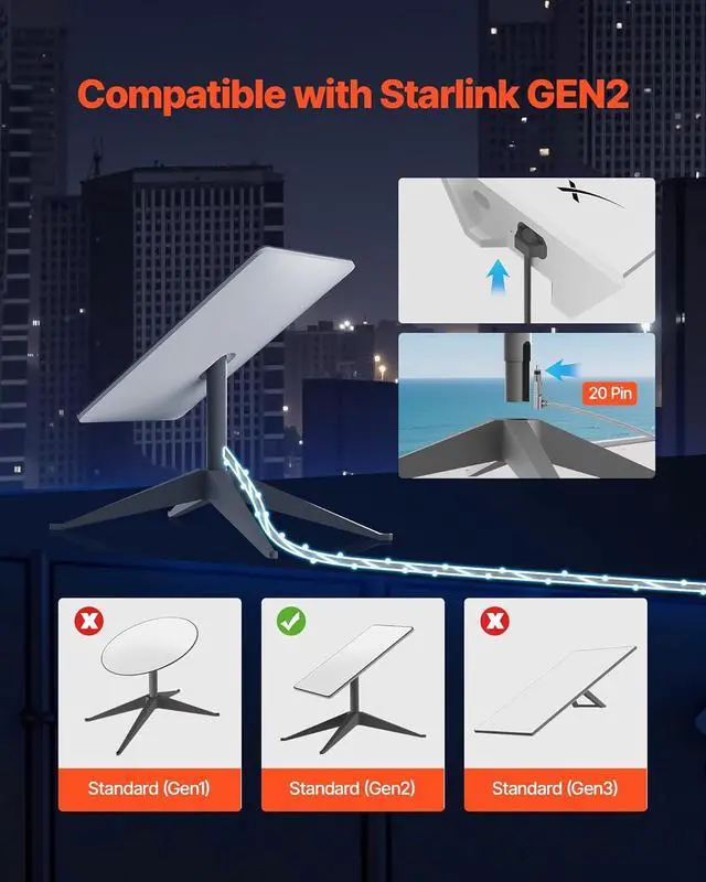 VEVOR Starlink Gen 2 Cable, 75 FT, 24 AWG Copper Core, Durable Extension Cable for Standard Generation 2, Compatible with Starlink Rectangular Satellite V2, Flexible Wiring for RV, Backyard or Camping | +254100720022 VEVOR Starlink Gen 2 Cable, 75 FT, 24 AWG Copper Core, Durable Extension Cable for Standard Generation 2, Compatible with Starlink Rectangular Satellite V2, Flexible Wiring for RV, Backyard or Camping - Image 2