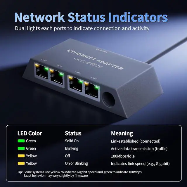 Starlink Gen 3/Mini Ethernet Adapter Multi-Ports Starlink Mini Ethernet Cable Network Adaptor 4 RJ45 Outputs Simultaneously Up to 1 Gbps | +254100720022 Starlink Gen 3/Mini Ethernet Adapter Multi-Ports Starlink Mini Ethernet Cable Network Adaptor 4 RJ45 Outputs Simultaneously Up to 1 Gbps - Image 5
