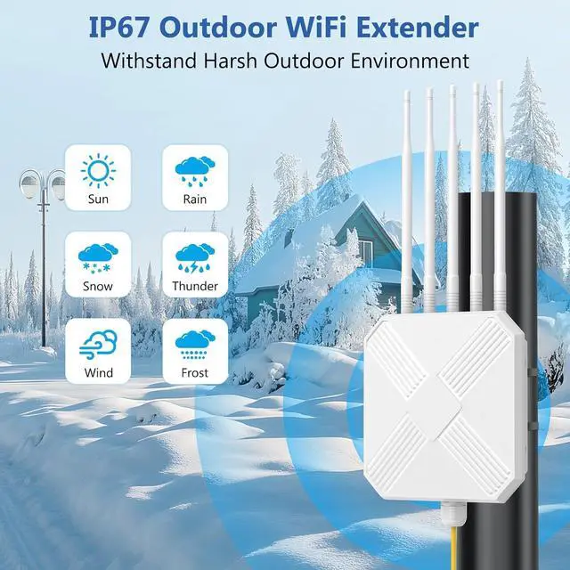 AX3000 Outdoor WiFi 6 Extender - Outdoor Access Point - Long-Range Dual Band WiFi, IP67/PoE/5 Antennas for Events, Commercial Use | Starlink-Compatible | +254100720022 AX3000 Outdoor WiFi 6 Extender - Outdoor Access Point - Long-Range Dual Band WiFi, IP67/PoE/5 Antennas for Events, Commercial Use | Starlink-Compatible - Image 3