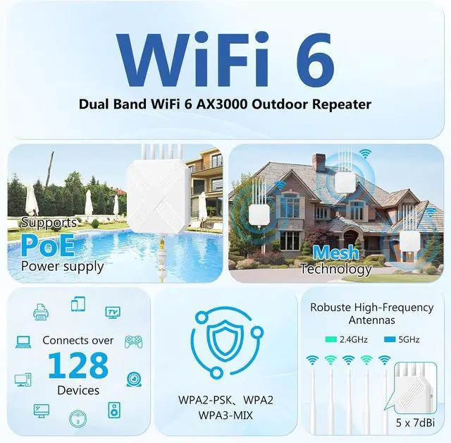 AX3000 Outdoor WiFi 6 Extender - Outdoor Access Point - Long-Range Dual Band WiFi, IP67/PoE/5 Antennas for Events, Commercial Use | Starlink-Compatible | +254100720022 AX3000 Outdoor WiFi 6 Extender - Outdoor Access Point - Long-Range Dual Band WiFi, IP67/PoE/5 Antennas for Events, Commercial Use | Starlink-Compatible - Image 4