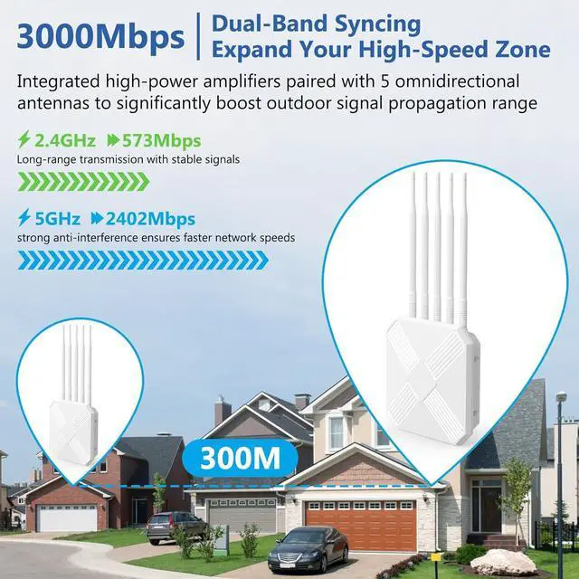 AX3000 Outdoor WiFi 6 Extender - Outdoor Access Point - Long-Range Dual Band WiFi, IP67/PoE/5 Antennas for Events, Commercial Use | Starlink-Compatible | +254100720022 AX3000 Outdoor WiFi 6 Extender - Outdoor Access Point - Long-Range Dual Band WiFi, IP67/PoE/5 Antennas for Events, Commercial Use | Starlink-Compatible - Image 5