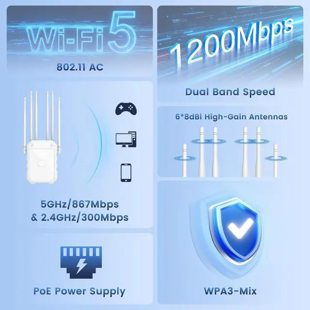 AC1200 Outdoor WiFi Extender, Outdoor WiFi Extender Signal Booster, Wireless Outdoor Access Point, IP67 Weatherproof, Passive PoE, WPA3, Long Range WiFi Coverage for Garage, Yard, Farm, RV, Starlink | +254100720022 AC1200 Outdoor WiFi Extender, Outdoor WiFi Extender Signal Booster, Wireless Outdoor Access Point, IP67 Weatherproof, Passive PoE, WPA3, Long Range WiFi Coverage for Garage, Yard, Farm, RV, Starlink - Image 2